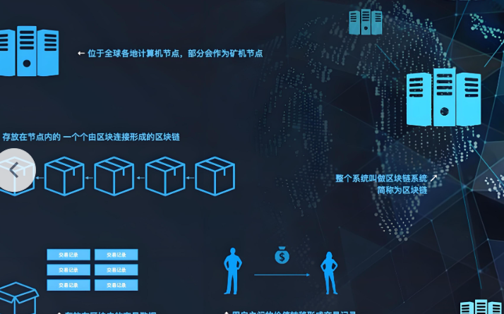 欧交易所官网下载团队风采